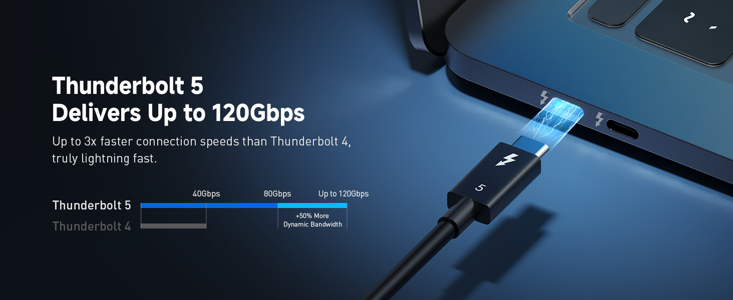 Is Thunderbolt 5 compatible? What you need to know