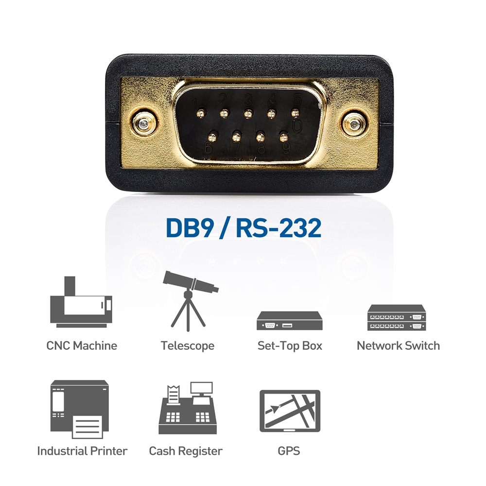 RS232 Connectors and Cables