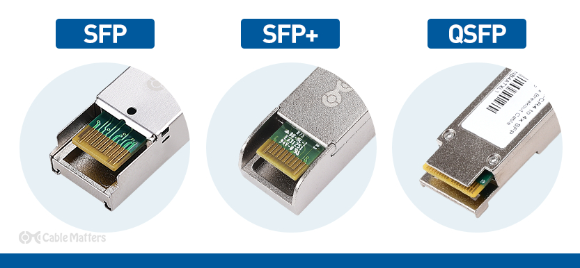 SFP vs. SFP+ vs. QSFP: What’s the Difference?
