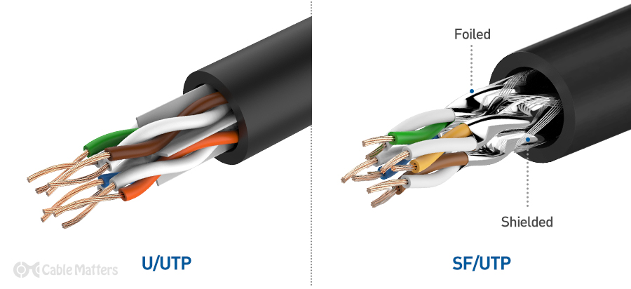 UTP vs. STP