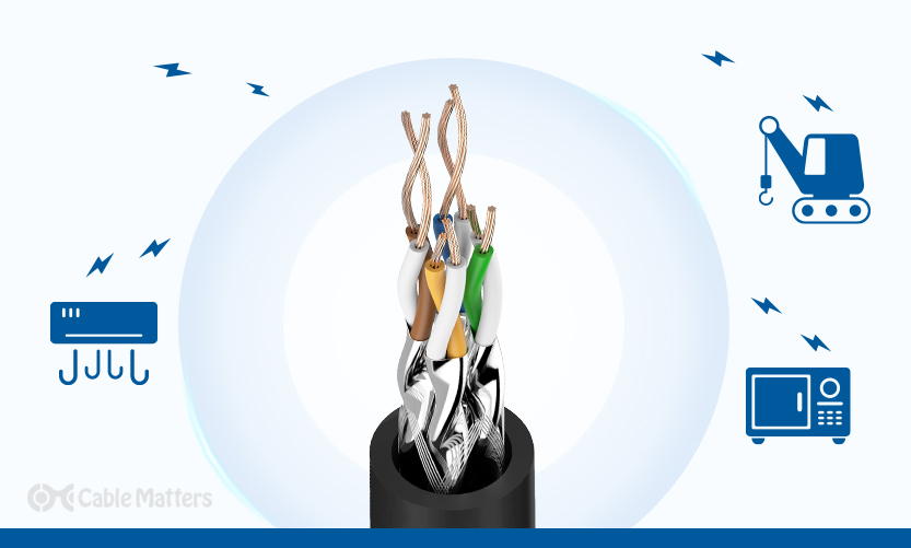 Cable Matters Network Shielding