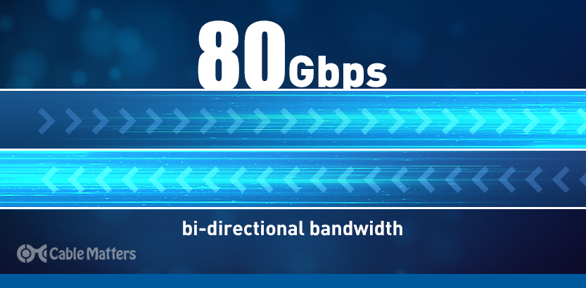 Cable Matters Thunderbolt 5 80Gbps