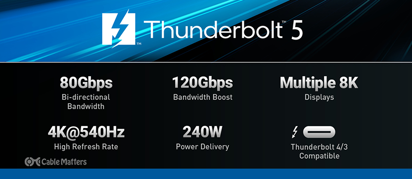 Thunderbolt 5 vs USB4: Key Differences