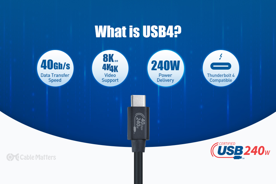 What is USB4?