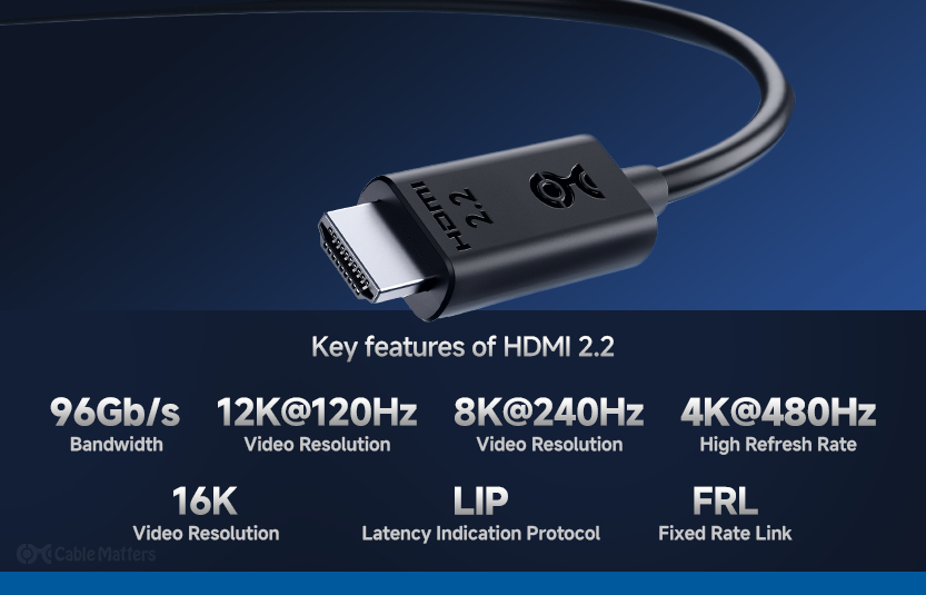 Key Features of HDMI 2.2