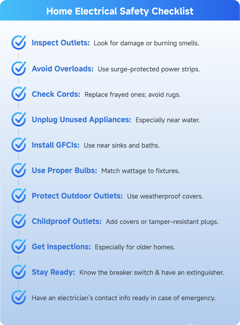 What is a Short Circuit? Home Electrical Safety Checklist