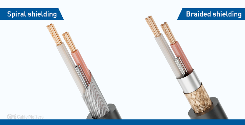 Cable Matters Spiral Shielding vs Braided Shielding