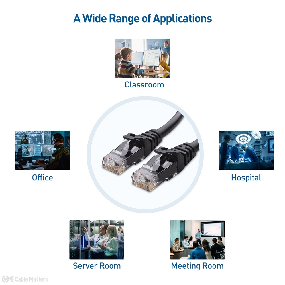 CAT6: Applications & Use Cases