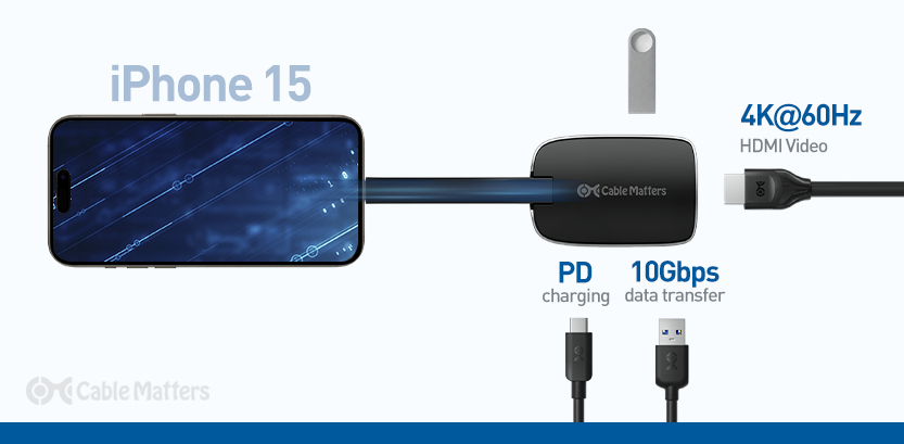 What Can You Do With USB-C on iPhone 15?