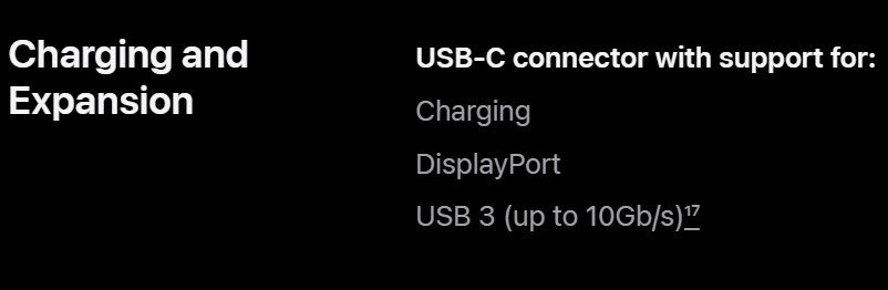 iPhone 15 Pro and iPhone 15 Pro Max USB-C Specs