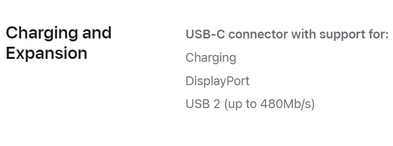 iPhone 15 and iPhone 15 Plus USB-C Specs