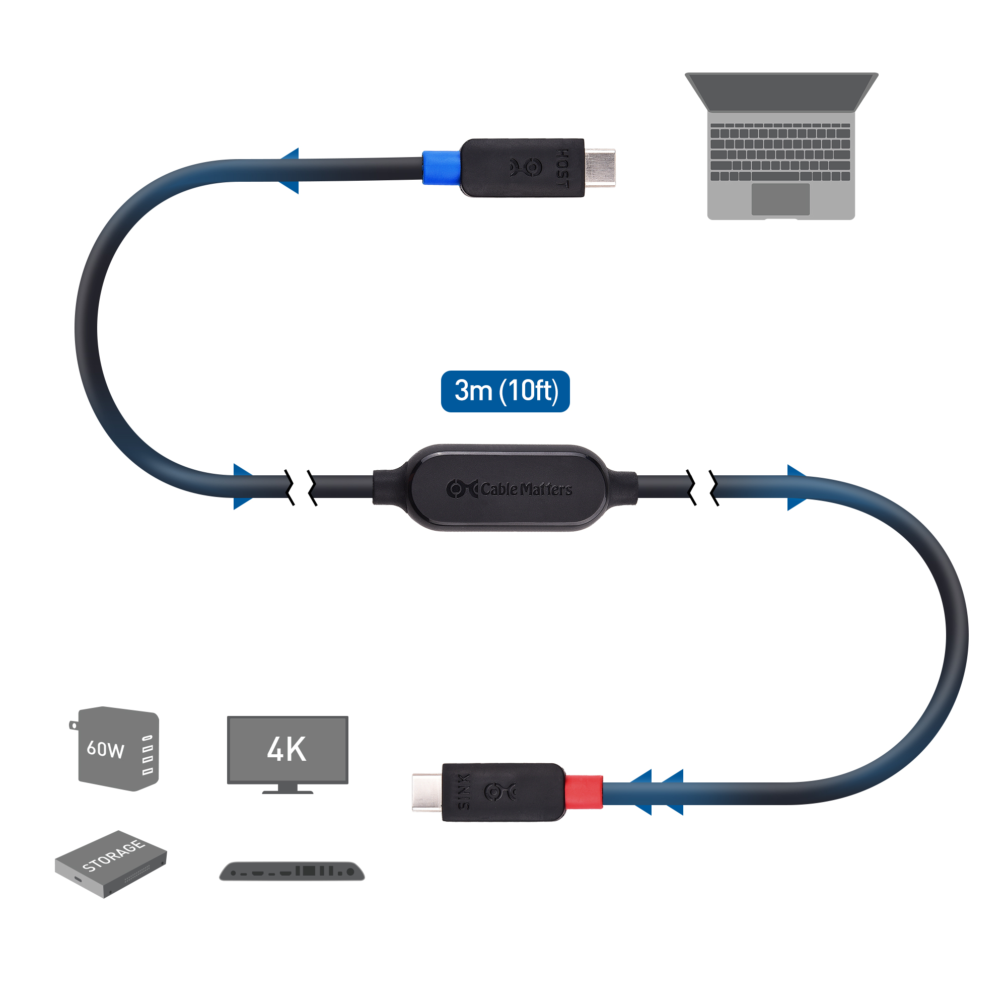 Why You Need This Active USB-C Gen 2 Ultra Long 3m Cable Right Now