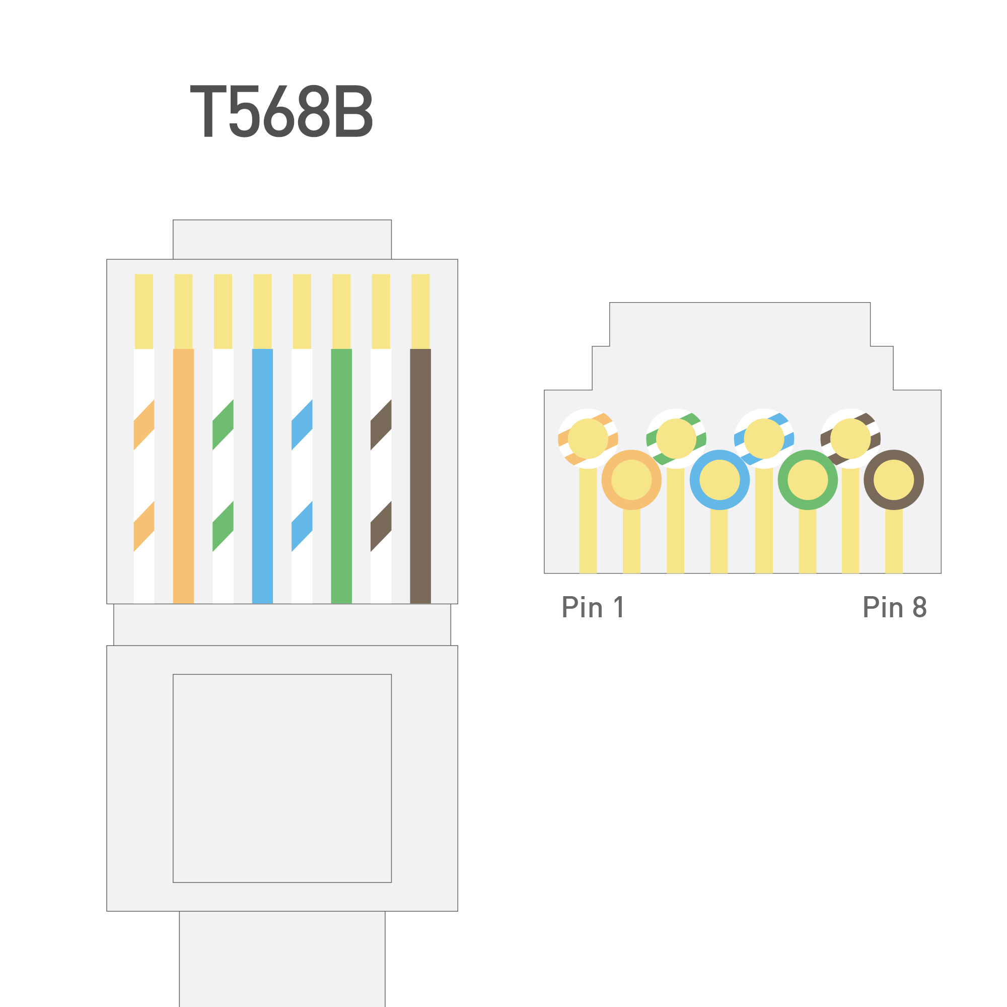 Cable Matters RJ45 jacks
