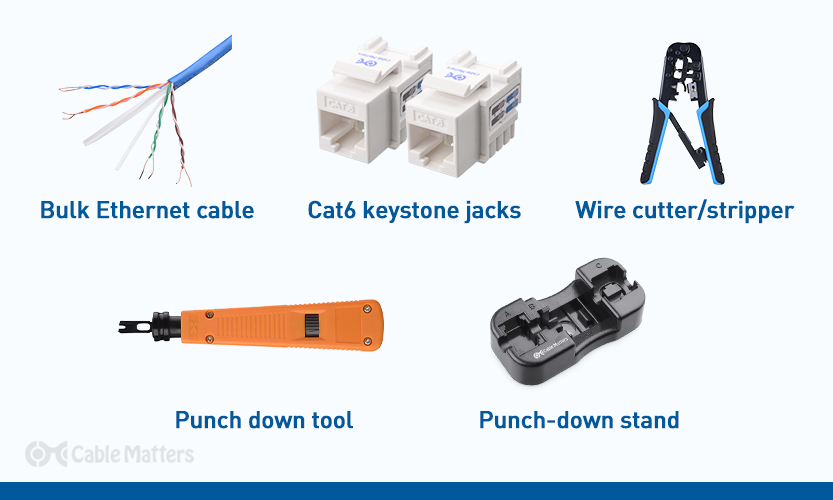 Cable Matters 5-Pack Shielded RJ45 Cat 8, Cat8 Keystone Jack