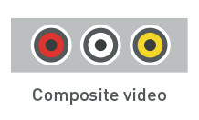 Composite monitor cable type