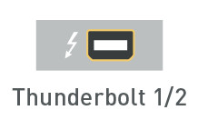 Thunderbolt monitor cable type