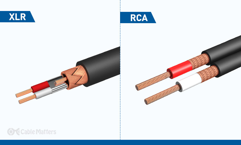 XLR vs. RCA interconnects: is there a difference? - Audio Affair Blog