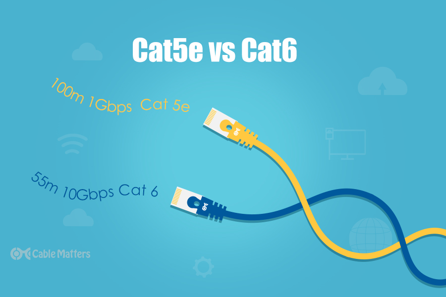 Câble Cat 5E, Cat 6, Cat 6A et Cat 7