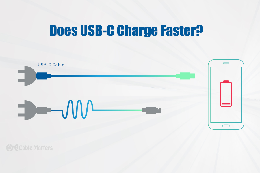 Is USB-C faster data transfer?