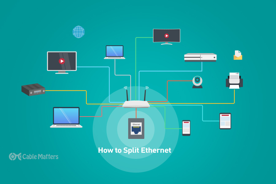 connect mac to printer ethernet cable