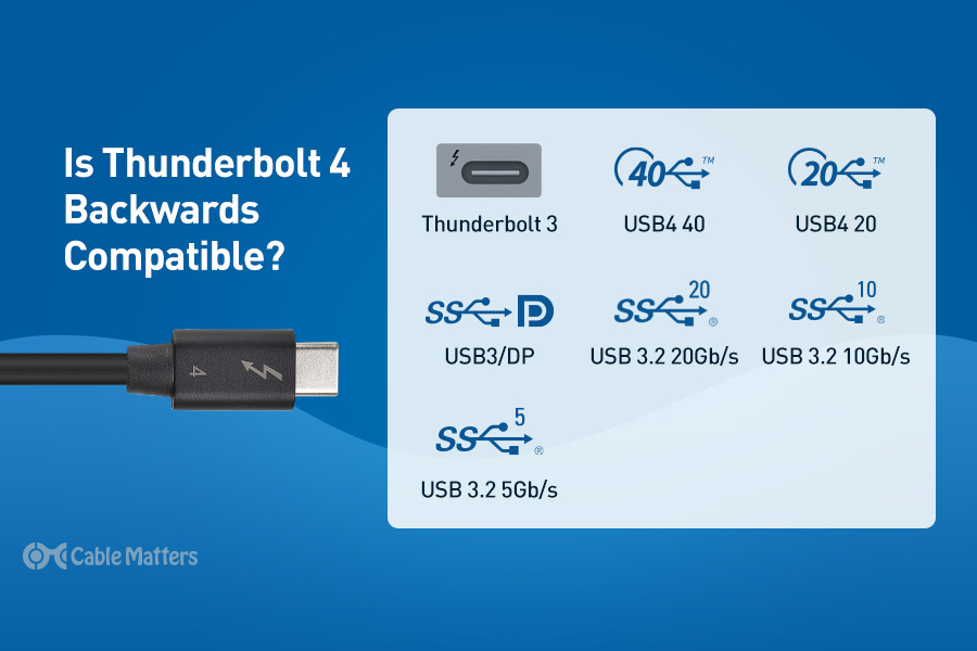 Cable Matters [Intel Certified] 40Gbps Active Thunderbolt 4 Cable 6.6 ft  with 100W Charging and 8K Video - Fully Compatible with USB C/USB-C, USB 4  /