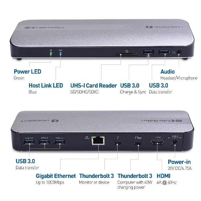 Why you need a USB-C Docking Station