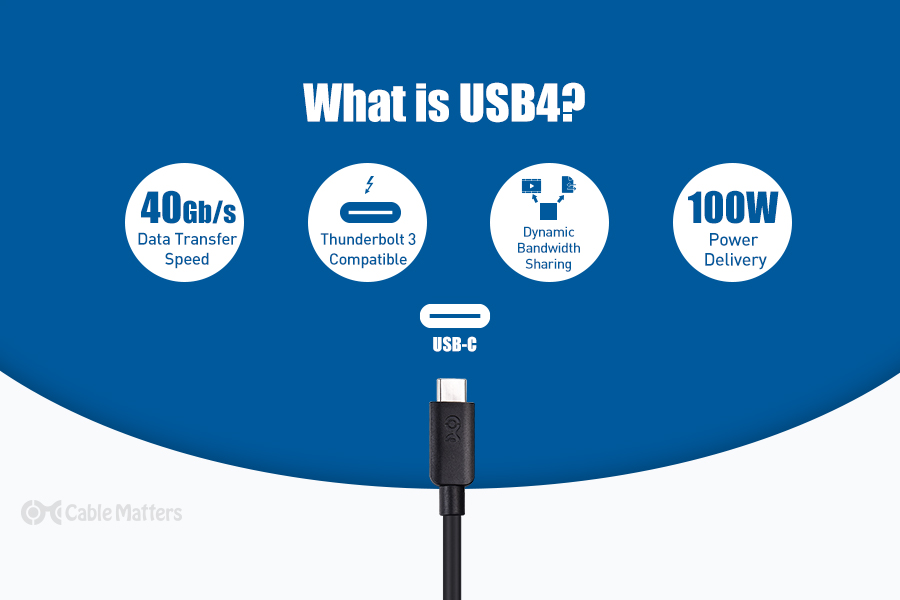 What Is USB 4 Vs USB-C?
