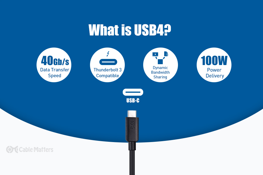 USB Type-C and USB 3.1, USB 3.2, USB4 and USB4 V2 Explained