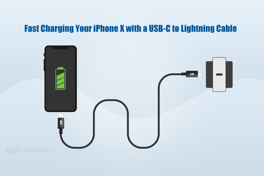 Fast Charging iPhone X With a USB-C to Lightning Cable