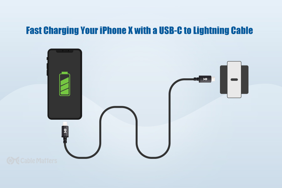 Câble Made For iPhone USB-C - Lightning