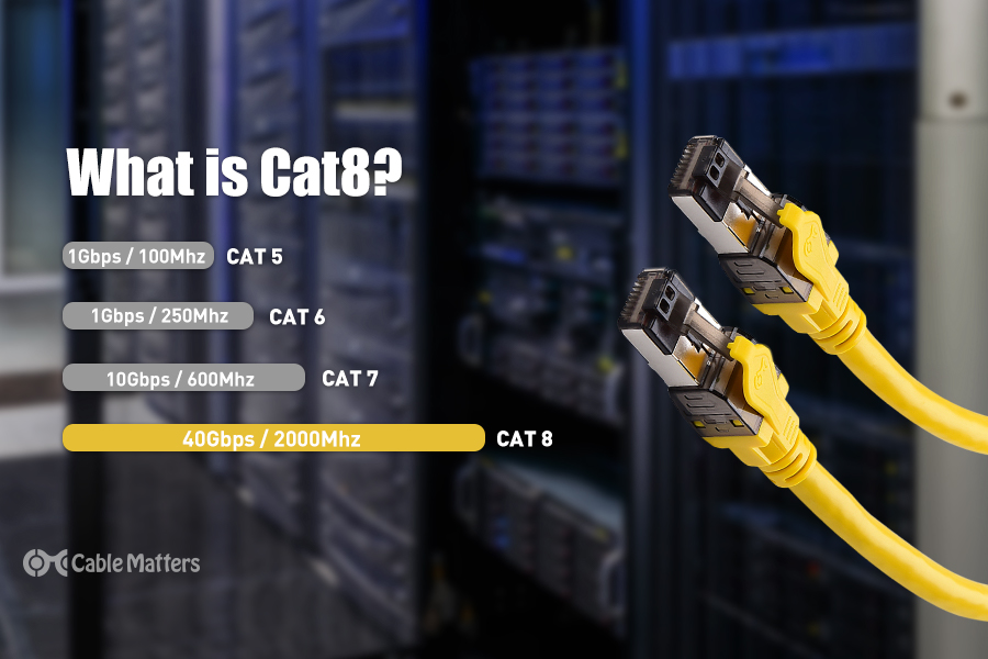 Is cat 8 the latest ethernet cable?