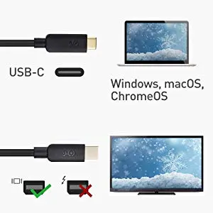 USB-C Video Cable