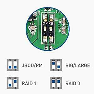 Programmable Storage Operation Modes