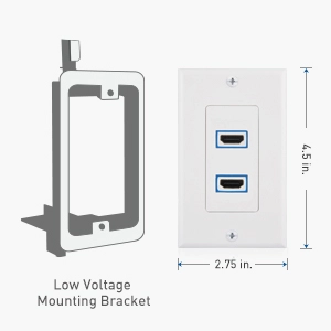  8K HDMI Wall Plate with 2 of 8K HDMI Ports 