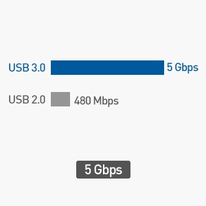 Cable Matters 4 Port USB 3.0 Switch (USB KVM Switch)