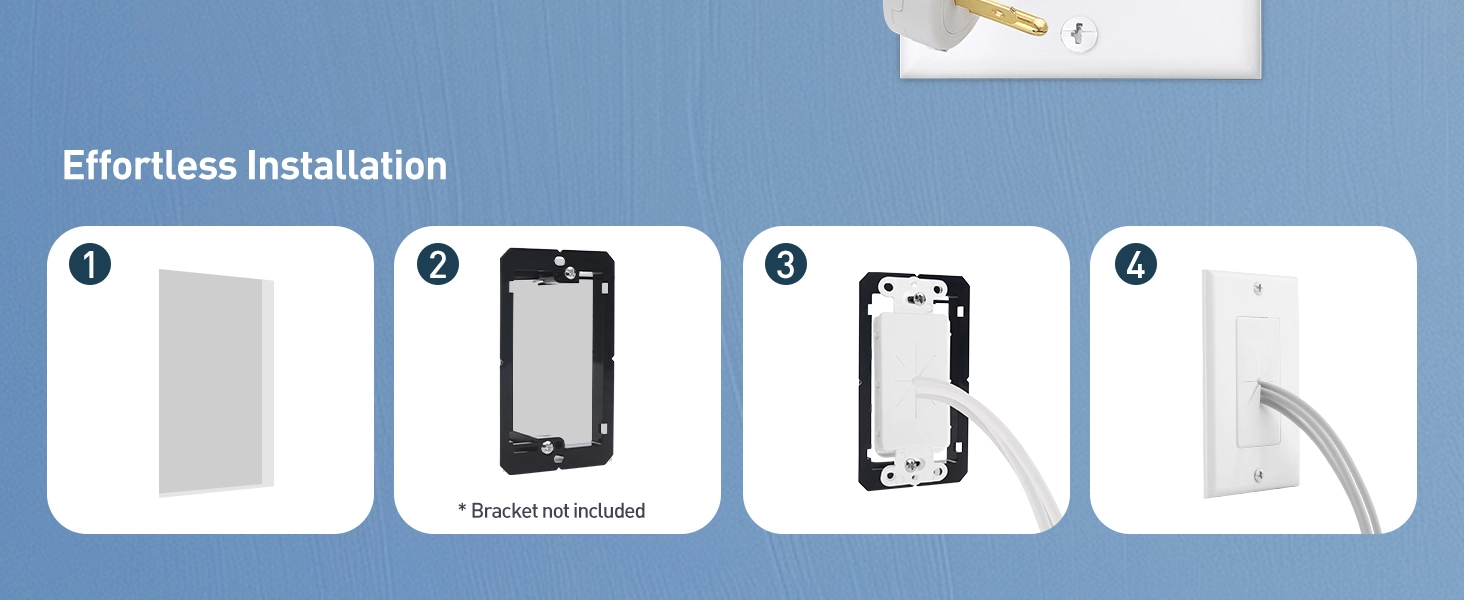 1-Gang Wall Cable Pass Through Wall Plates t