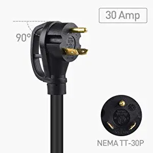 Standard 15 Amp Outlet Compatible