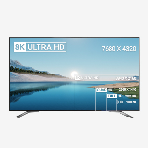 Video Resolution up to 8K