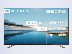 Video Resolution up to 4K