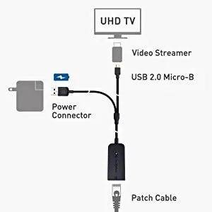 Plug & Play Installation
