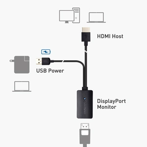 Cable Matters Unidirectional DisplayPort to HDMI Cable 35 ft, Gold-Plated  DP to HDMI Cable, Display Port to HDMI Adapter Cable, 35 Feet