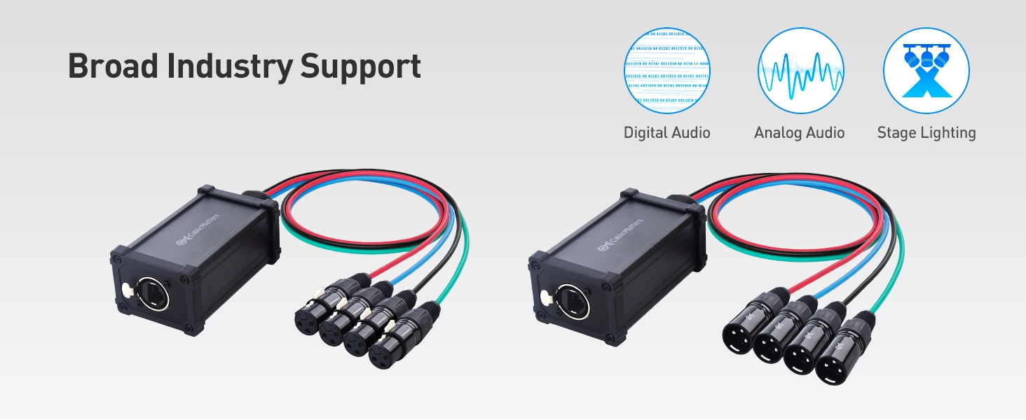 	Cat 6 Cable with RJ45 Connector