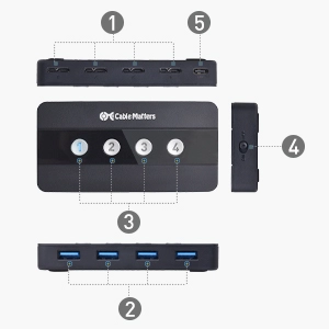 Cable Matters KVM switch