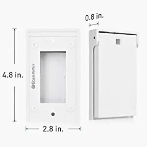 Standard-Size AC Outlet Compatible