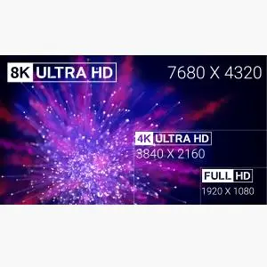 8K Video