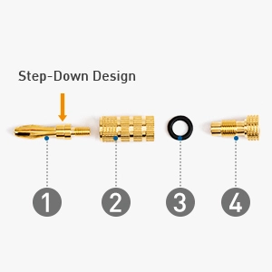 Banana Plug Components