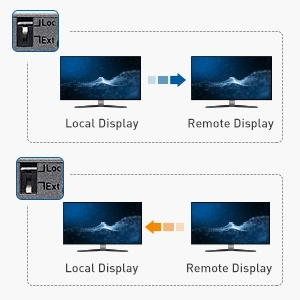 18Gbps Audio/Video Extender 