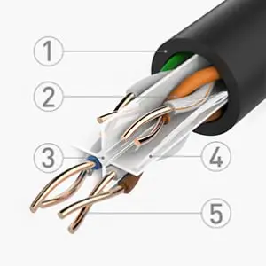 The Cable Matters Cat 6 UV-Resistant PE 23 AWG UTP Solid Bulk Cable
