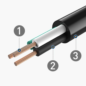 s Low-Profile AC power extension cord