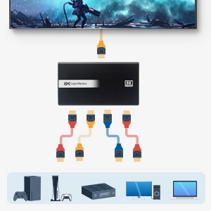 4-Port HDMI 2.1 switch connects 4 video